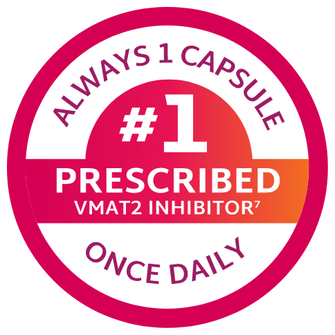 Always 1 capsule, once daily, number 1 prescribed VMAT2 inhibitor